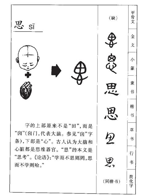 思的五行|思的五行属什么,思字的五行属性,思的寓意